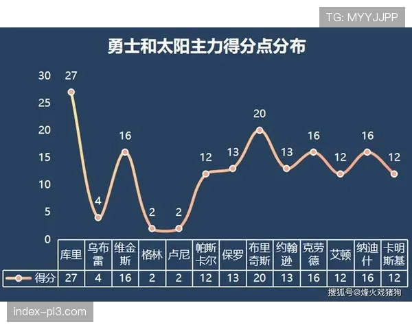 奥尼尔天气场地变量考量周全,斯特拉斯堡战术设计适应不同比赛条件 奥尼尔天气场地变量考量周全,斯特拉斯堡战术设计适应不同比赛条件